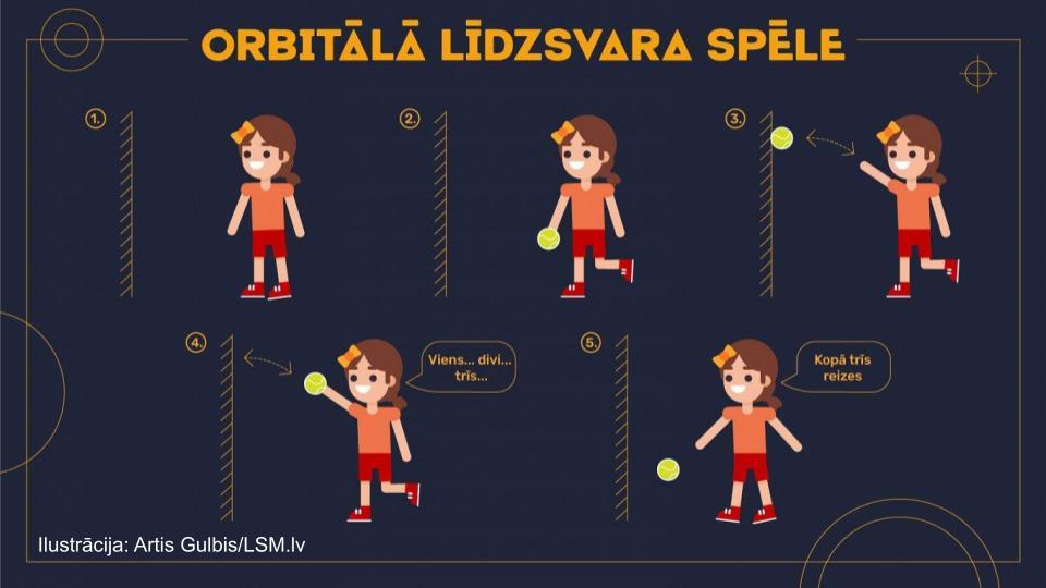5.Sākumskola_Orbitala_lidzsvara_spele.jpg 5.Sākumskola_Orbitala_lidzsvara_spele.jpg
