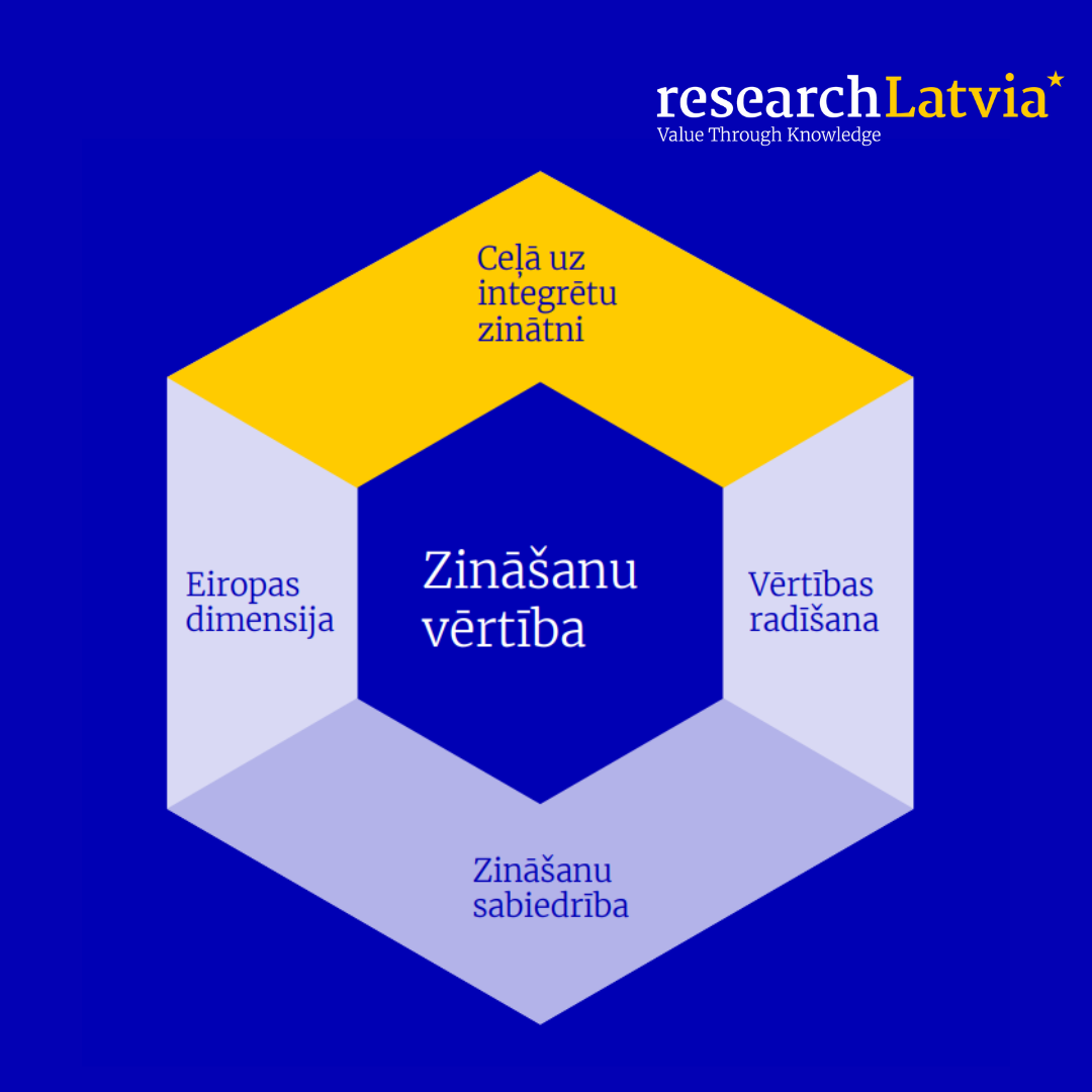 Pasaules zinatnes diena (2).png Pasaules zinatnes diena (2).png