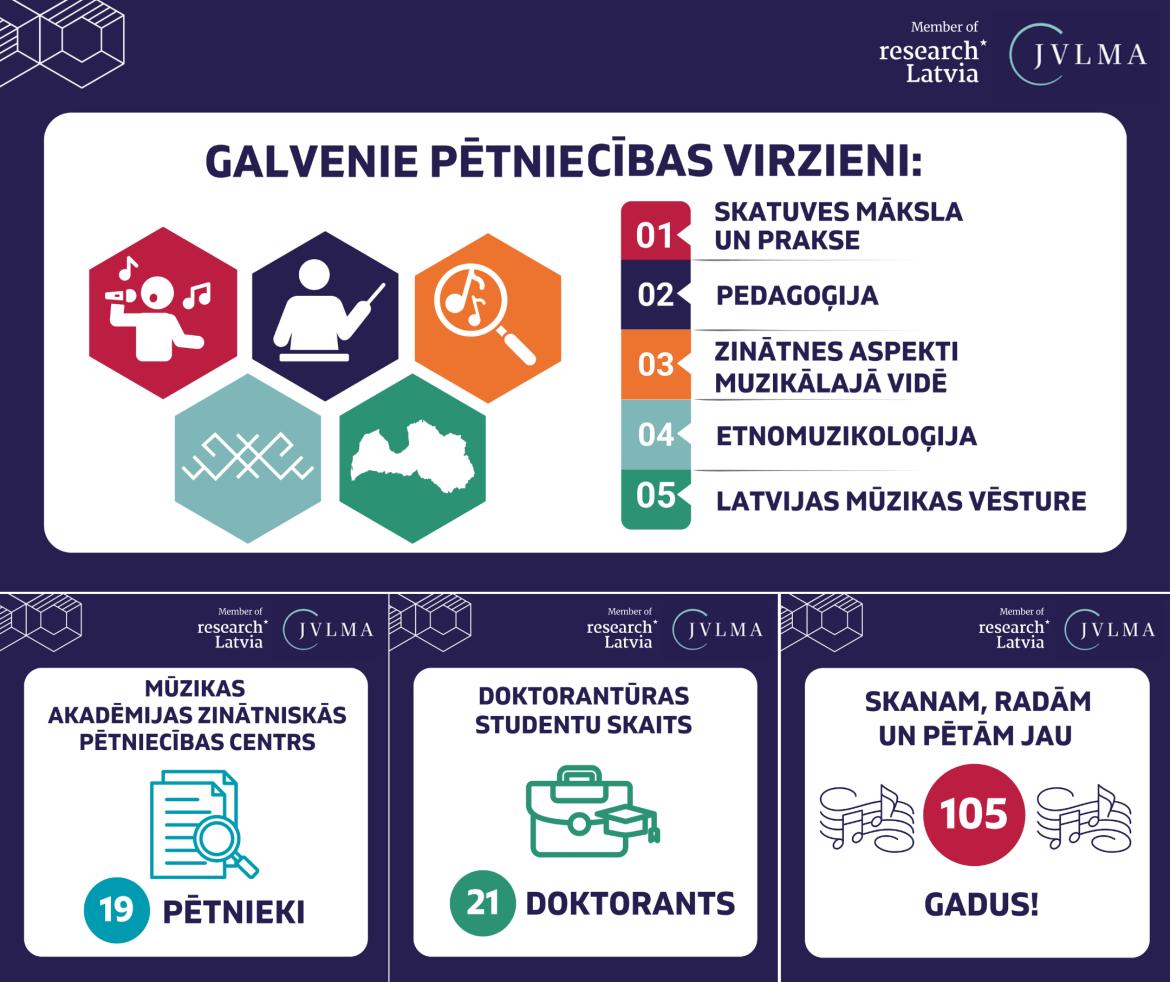 MORL_INFOGRAFIKA.jpg