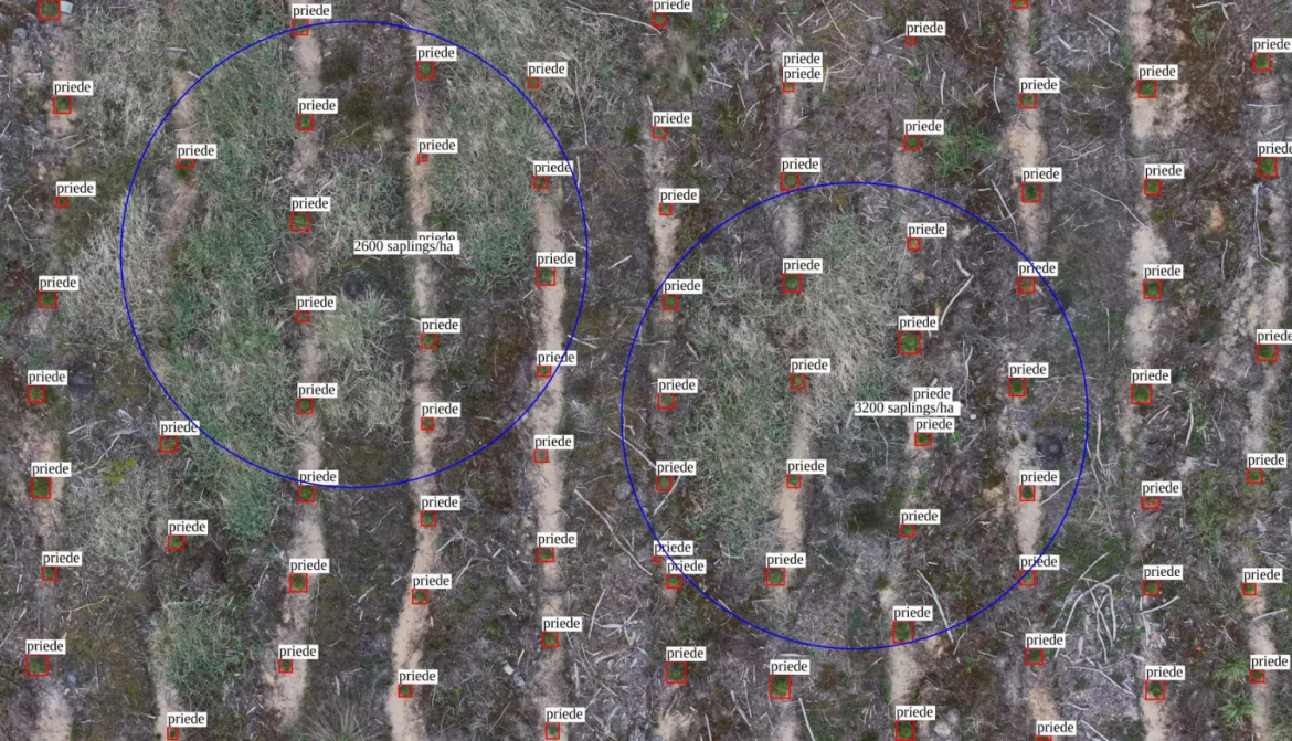 RTU droni.png RTU droni.png