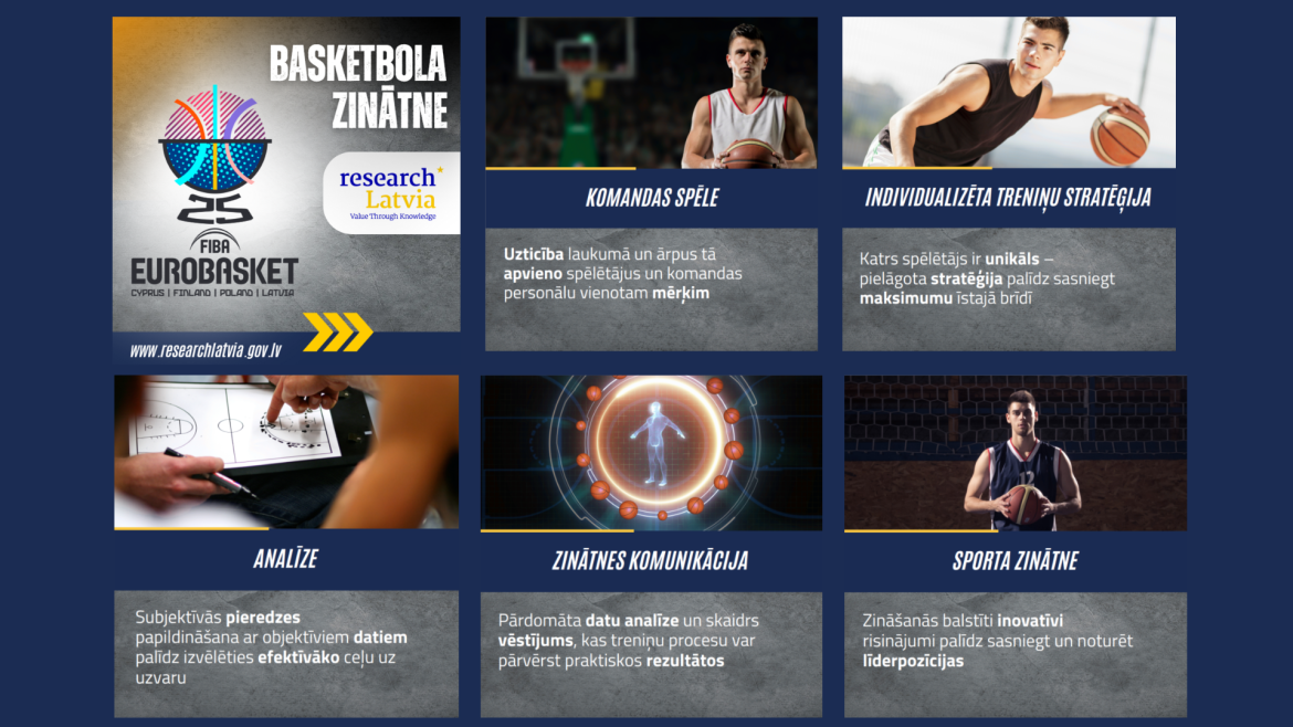 sporta zinātne_basketbols.png sporta zinātne_basketbols.png