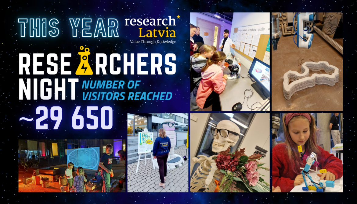 Researchers_Night_2025_vistiors_Latvia.png