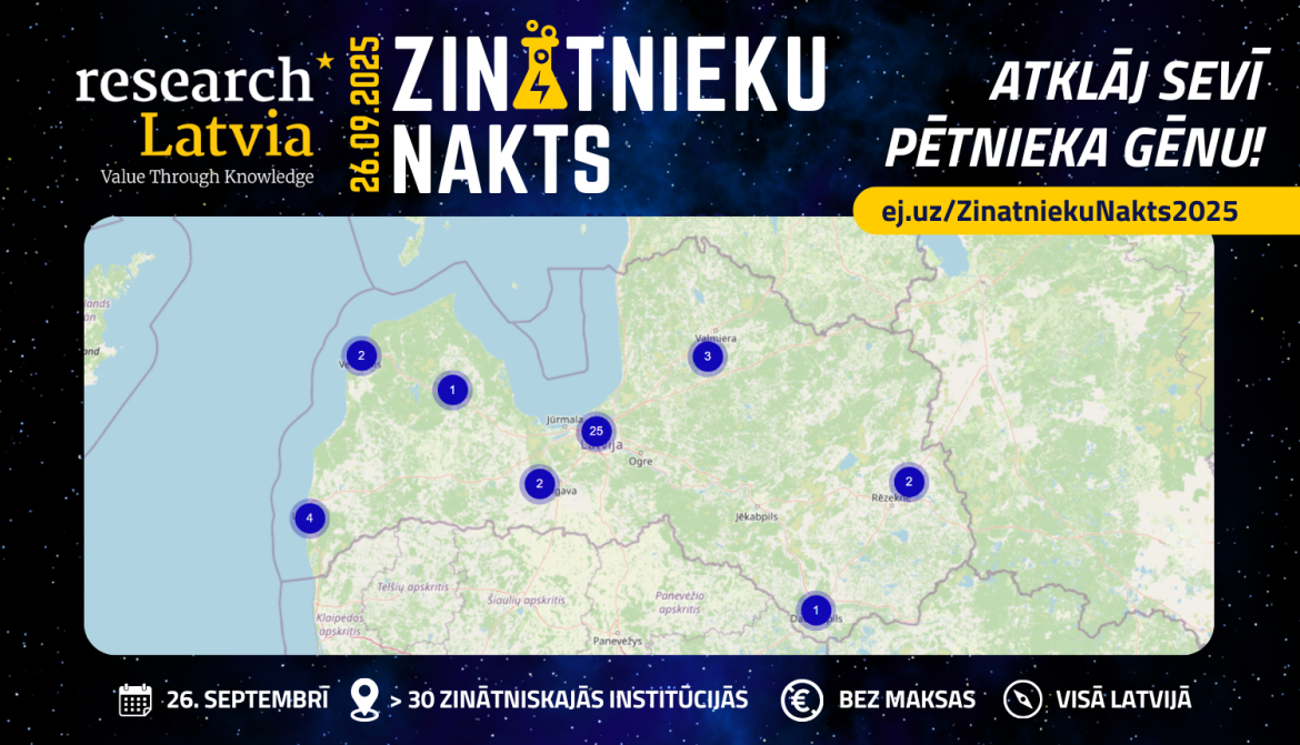 Zinatnieku_nakts_2025_notikumi_visa_Latvija_v2.png