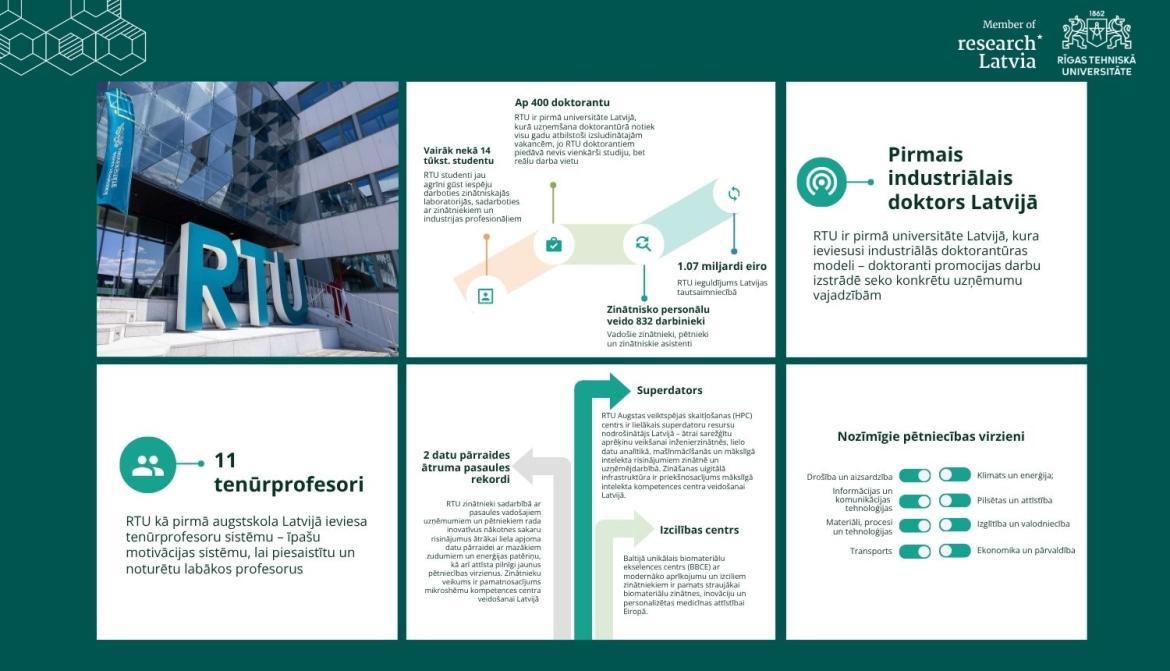 RTU infografika.jpg