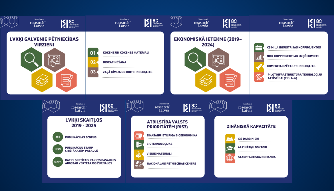 RL titulattēli (17).png RL titulattēli (17).png