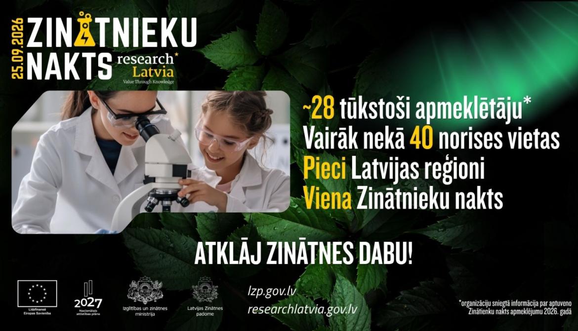 Zinātnieku nakts reklāmas plakāts