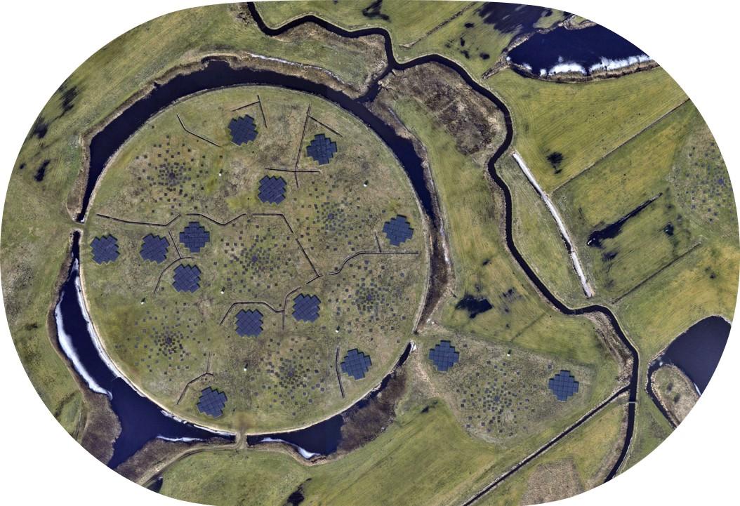 tuvplāns