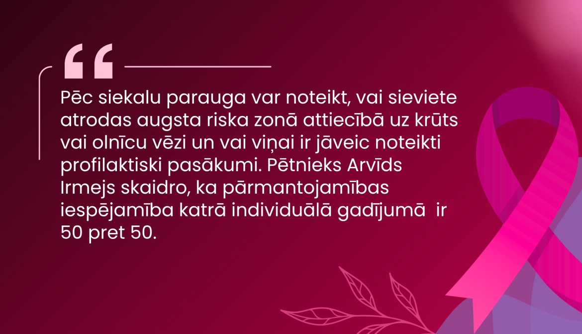 Ārsta Arvīda Irmeja citāts