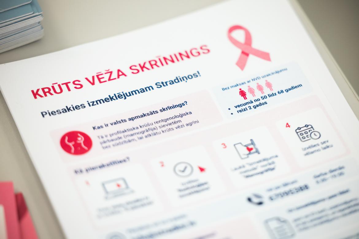 Informatīvs materiāls par krūts vēža skrīningu